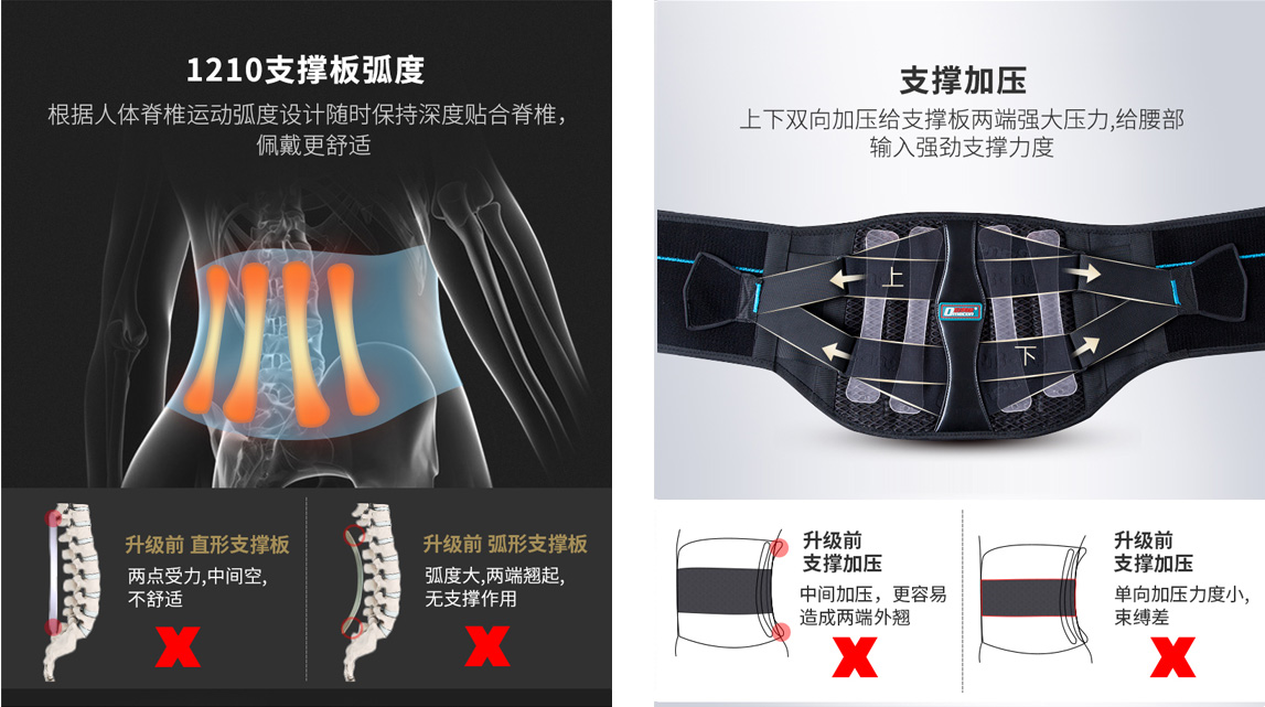 Four patents to support_Pubang Medical Equipment