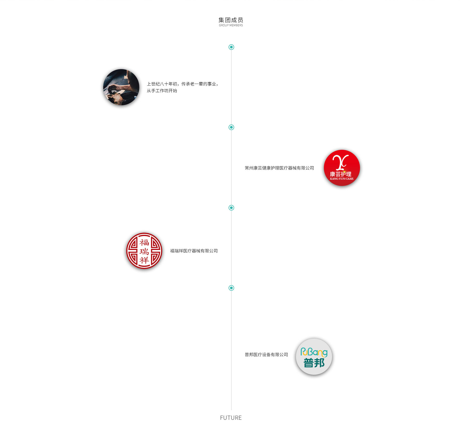 集團成員_常州普邦醫療設備有限公司