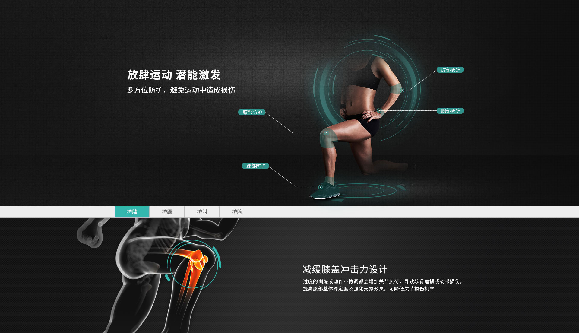 Sports protective gear_Changzhou Pubang Medical Equipment Co., Ltd.