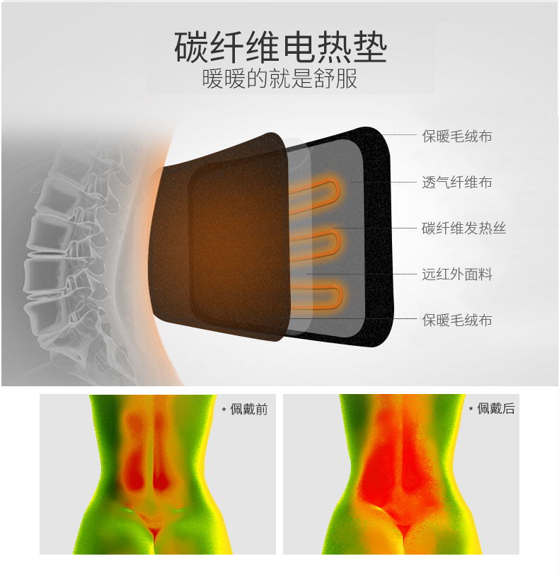 金領(lǐng)護腰_常州普邦醫療設備