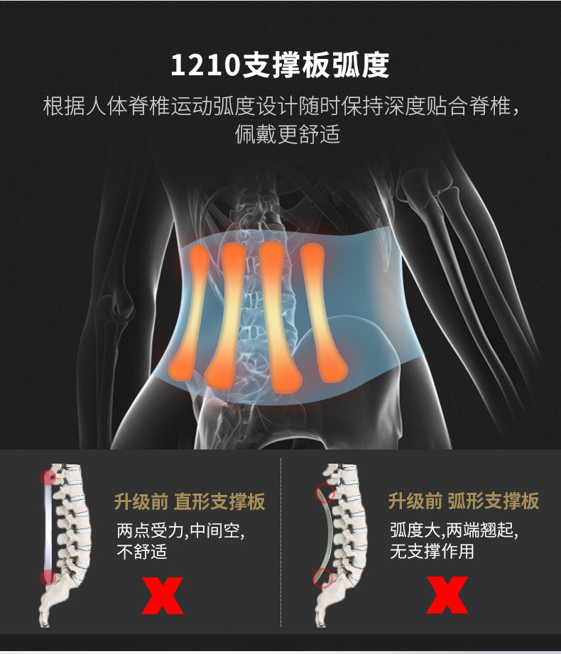 固定防護型護腰_常州普邦醫療設備