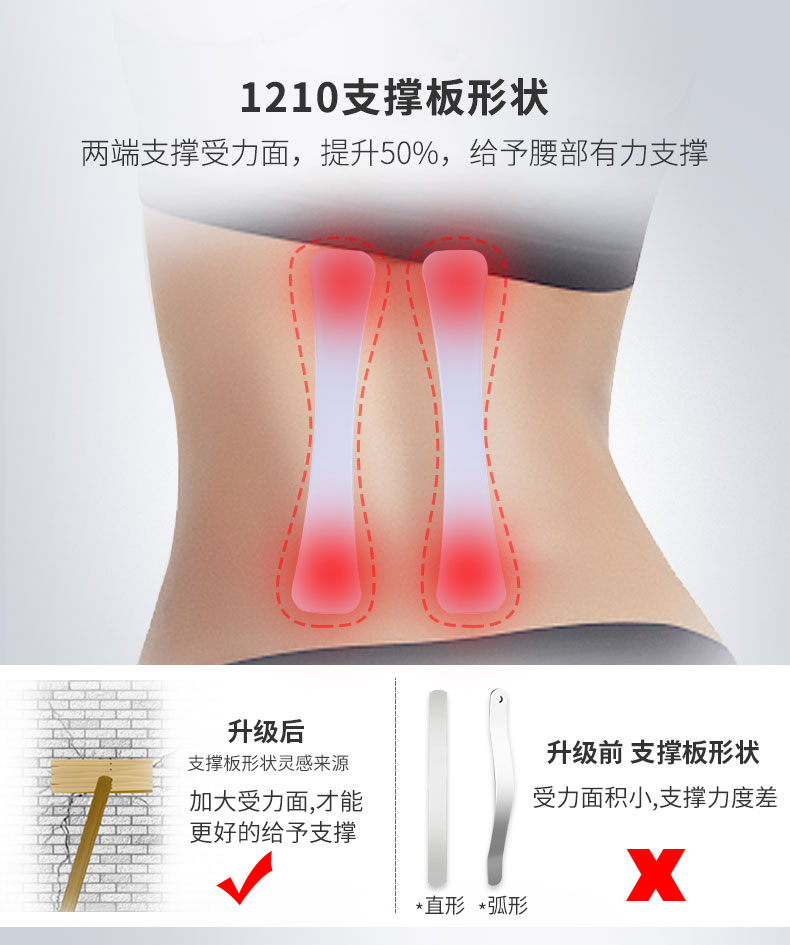 固定防護型護腰_常州普邦醫療設備