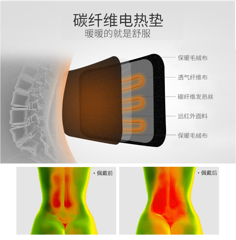 固定防護型護腰_常州普邦醫療設備