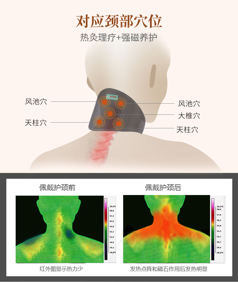 自發(fā)熱護頸_常州普邦醫療設備